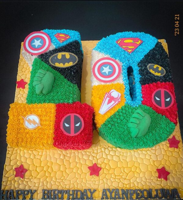 Figure 10 Avengers Themed Cake